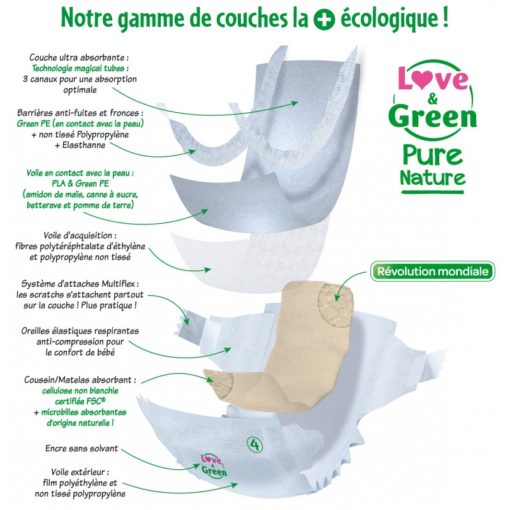Couches Taille 3 - 4 à 9 kg - PURE NATURE LOVE & GREEN