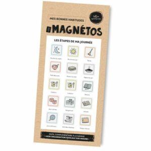 Die Magnetos - Die Stationen meines Tages - Les belles combines